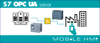 Product illustration of the S7 OPC UA Server.