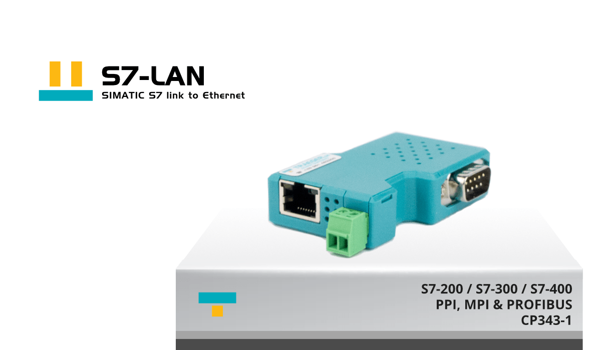 Product image of the S7-LAN.